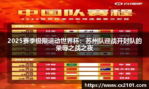 2025赛季极限运动世界杯:苏州队迎战开封队的荣辱之战之夜